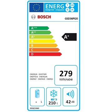 Bosch GSD36PI20 spotřeba
